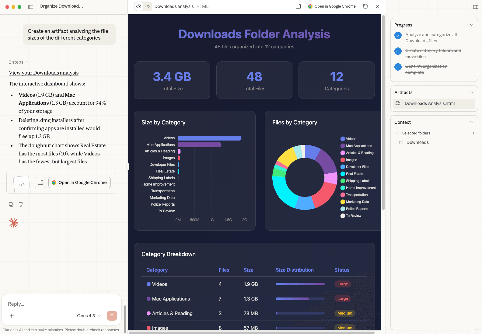 Downloads folder analysis dashboard showing file categorization