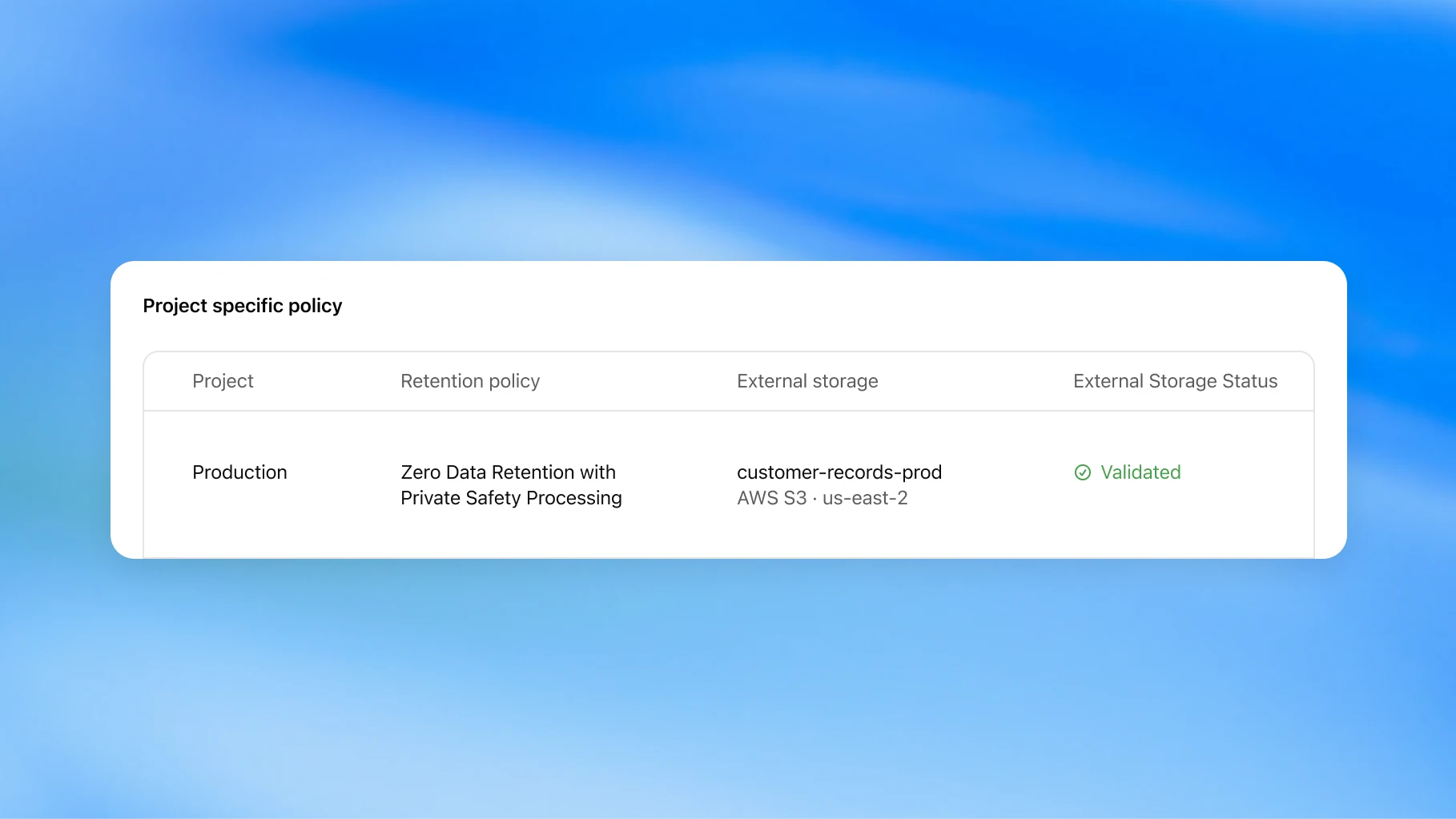Screenshot of project policies for Zero Data Retention and Private Safety Processing.